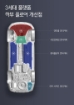 Picture of Hyundai Santa Fe 2024-2026 Engine Shield